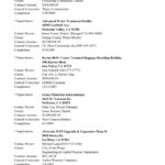Services Project Reference 6 150x150