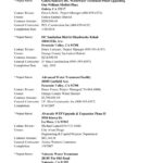 Services Reference Water District 2 150x150